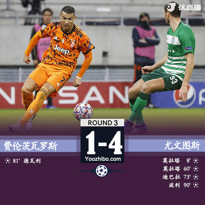 <a href=/zuqiubs/juventus/ target=_blank class=infotextkey>尤文图斯</a>4-1费伦茨瓦罗斯