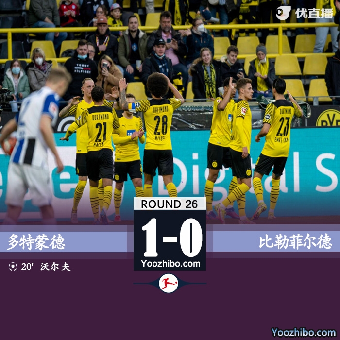 <a href=/zuqiubs/dortmund/ target=_blank class=infotextkey>多特蒙德</a>1-0比勒菲尔德 沃尔夫破门+伤退马伦中横梁