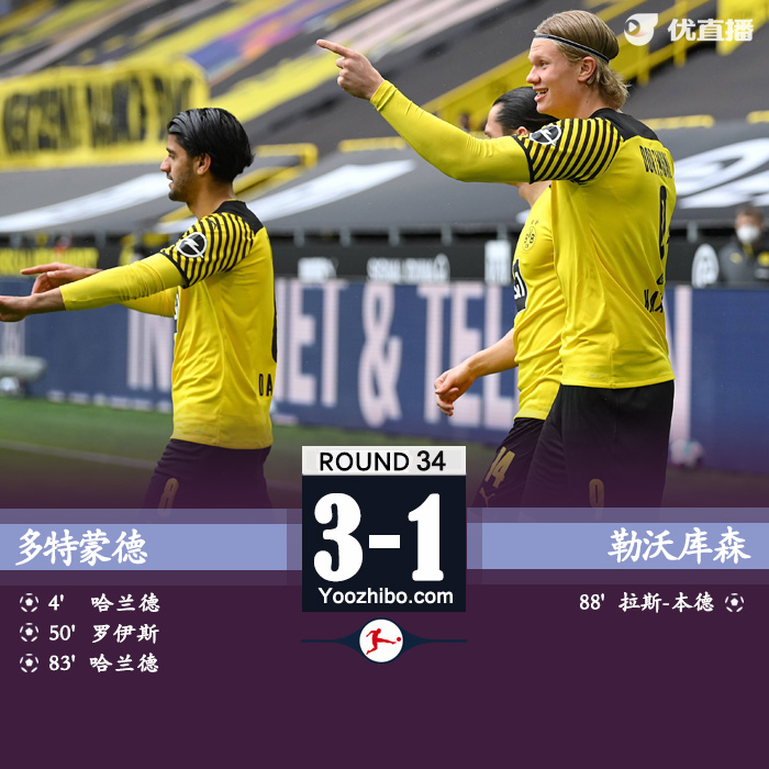 <a href=/zuqiubs/dortmund/ target=_blank class=infotextkey>多特蒙德</a>3-1勒沃库森 哈兰德双响罗伊斯任意球建功