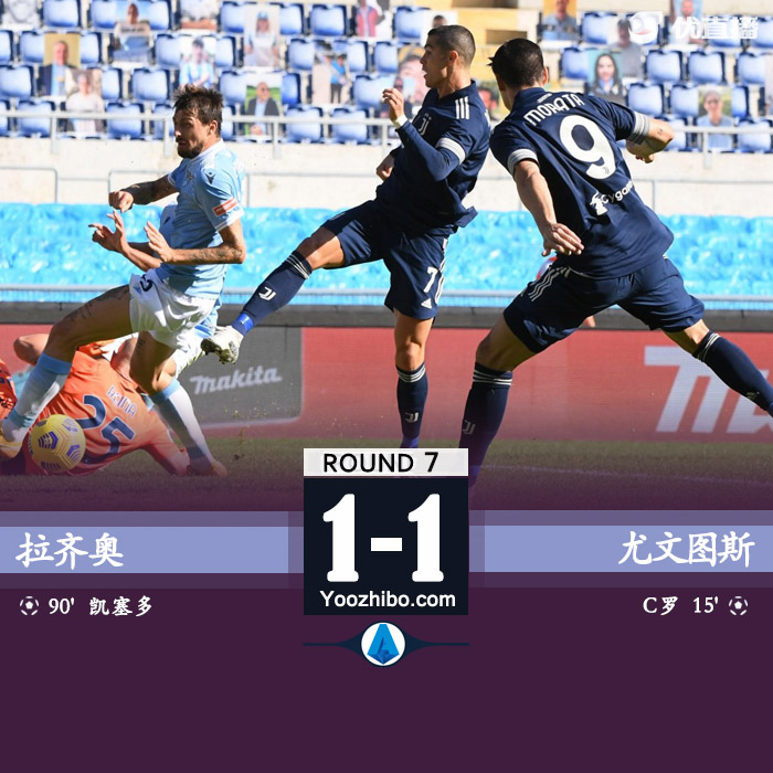 <a href=/zuqiubs/juventus/ target=_blank class=infotextkey>尤文图斯</a>1-1拉齐奥
