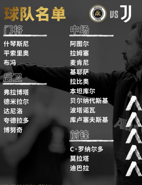 C罗正式回归<a href=/zuqiubs/juventus/ target=_blank class=infotextkey>尤文图斯</a>大名单