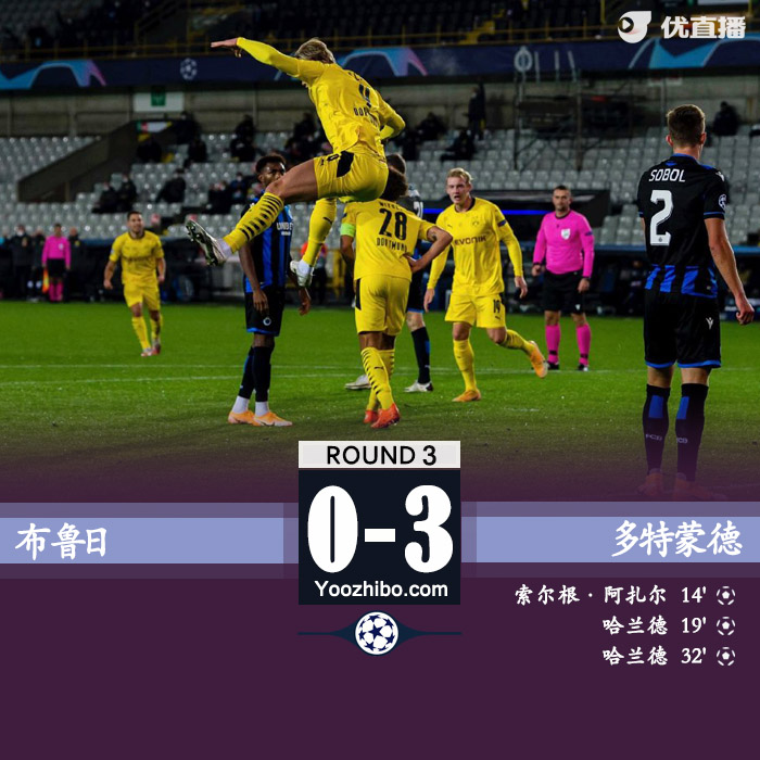 <a href=/zuqiubs/dortmund/ target=_blank class=infotextkey>多特蒙德</a>3-0布鲁日