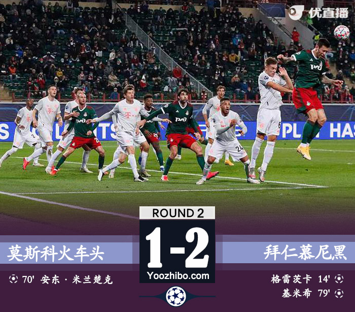 <a href=/zuqiubs/bayern/ target=_blank class=infotextkey>拜仁</a>慕尼黑2-1莫斯科火车头