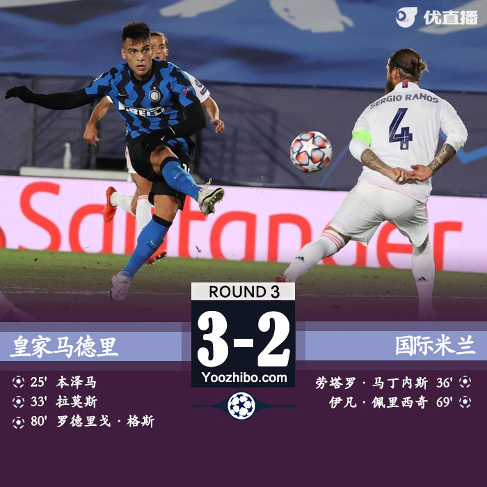 <a href=/zuqiubs/realmadrid/ target=_blank class=infotextkey>皇马</a>3-2国米
