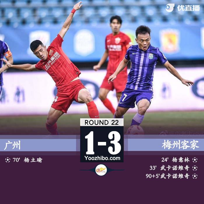 广州1-3梅州 杨立瑜破门难救主韦世豪伤退