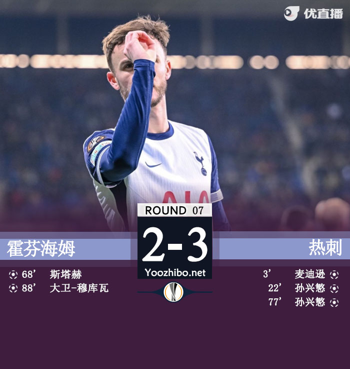霍芬海姆vs<a href=/zuqiubs/hotspur/ target=_blank class=infotextkey>热刺</a>