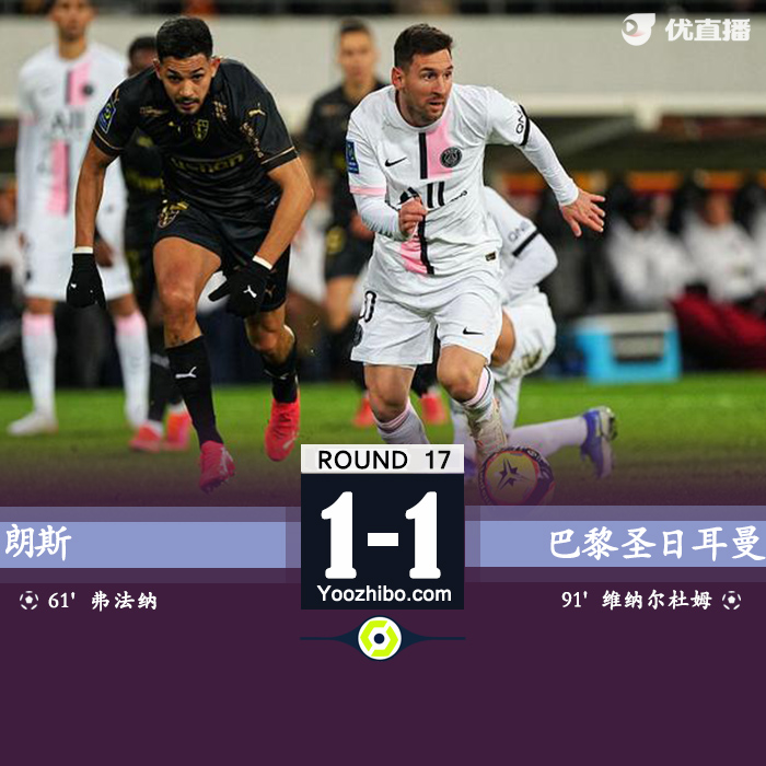 巴黎1-1绝平朗斯 姆巴佩助攻维纳尔杜姆救主梅西中柱