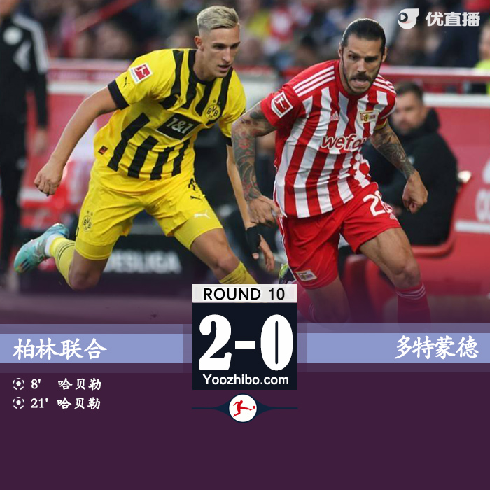 <a href=/zuqiubs/dortmund/ target=_blank class=infotextkey>多特蒙德</a>0-2柏林联合 科贝尔“超巨失误”送礼哈贝勒双响