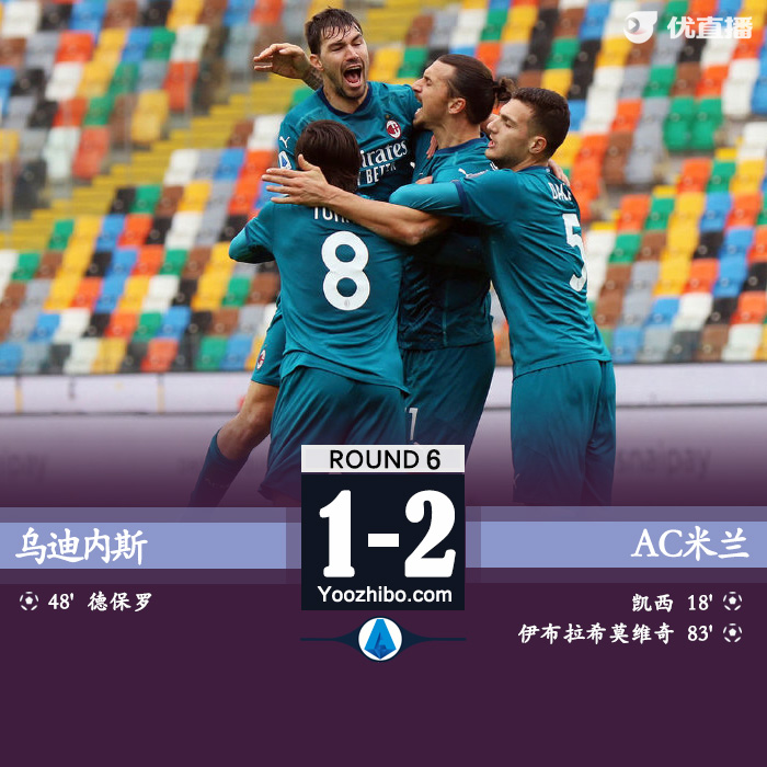 <a href=/zuqiubs/acmilan/ target=_blank class=infotextkey>AC米兰</a>2-1乌迪内斯