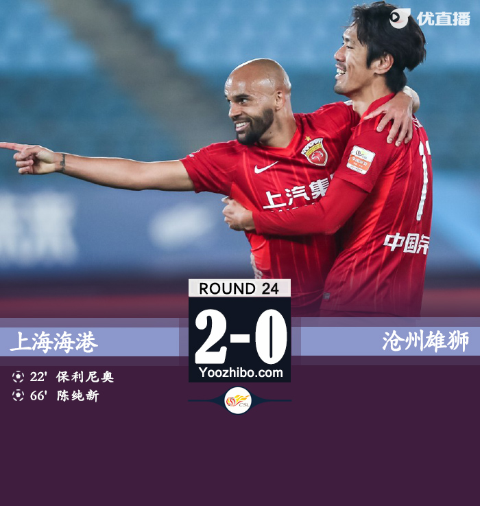 海港2-0沧州 保利尼奥、陈纯新破门