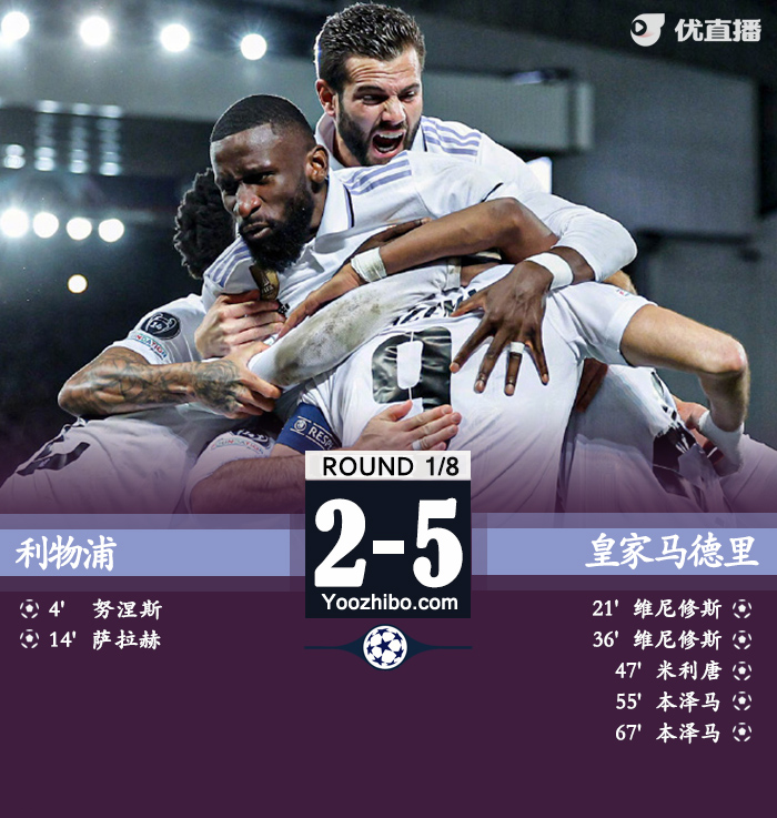 皇马5-2利物浦 库尔图瓦&阿利森巨大失误本泽马小熊双响