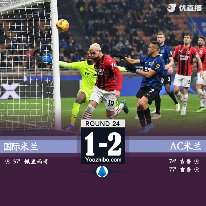 AC米兰2-1国米 吉鲁双响佩剑破门特奥补时染红 逆转距榜首1分