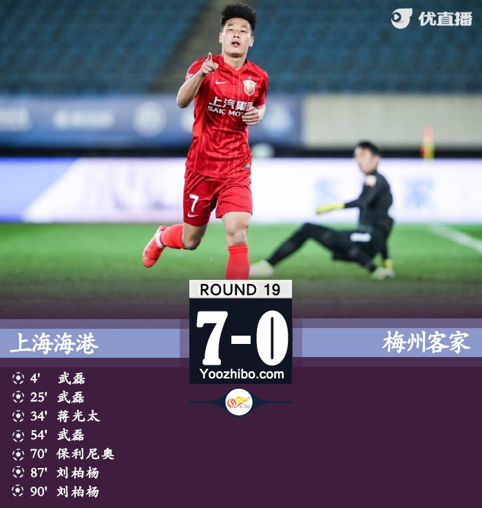 海港7-0梅州客家 武磊帽子戏法4场5球巴尔加斯助攻戴帽