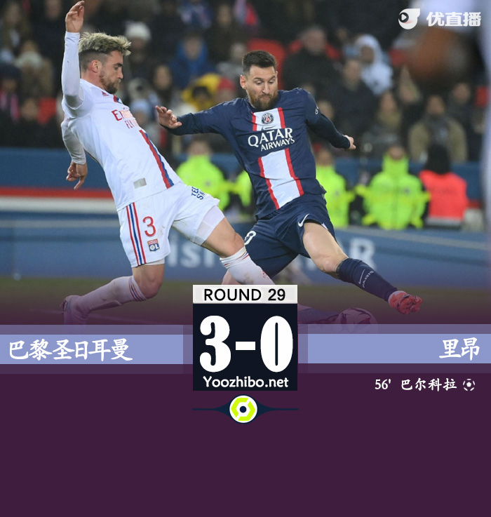 巴黎0-1里昂 <a href=/mingxingqiuyuan/zuqiubs/119.html target=_blank class=infotextkey>梅西</a>哑火巴尔科拉制胜