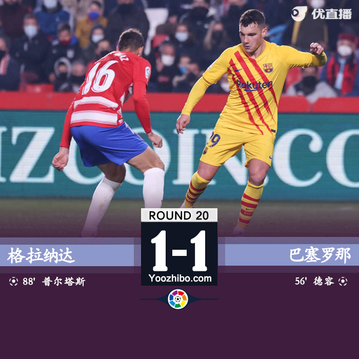 <a href=/zuqiubs/barcelona/ target=_blank class=infotextkey>巴萨</a>1-1格拉纳达 阿尔维斯助攻卢克-德容连场破门