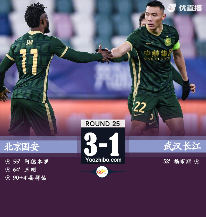 国安3-1武汉长江 阿德本罗、王刚破门福布斯点射