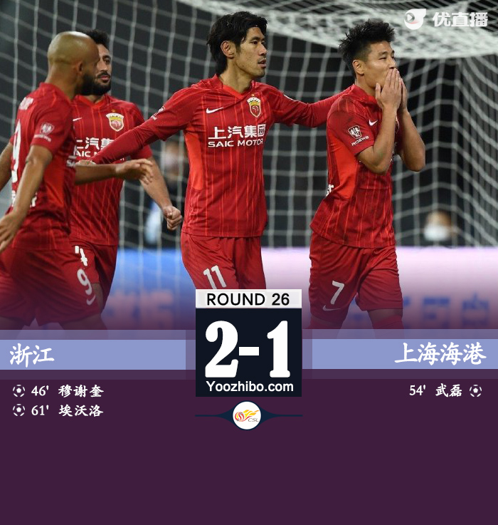 海港1-2浙江 穆谢奎、埃沃洛破门梁诺恒染红武磊点射
