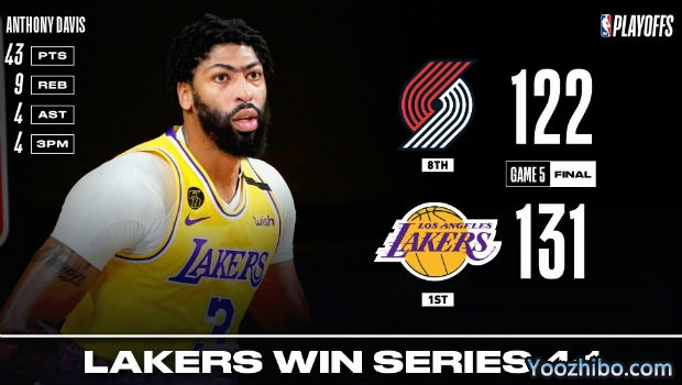 <a href=/lanqiubs/lakers/ target=_blank class=infotextkey>湖人</a>胜<a href=/lanqiubs/blazers/ target=_blank class=infotextkey>开拓者</a>4-1晋级次轮！