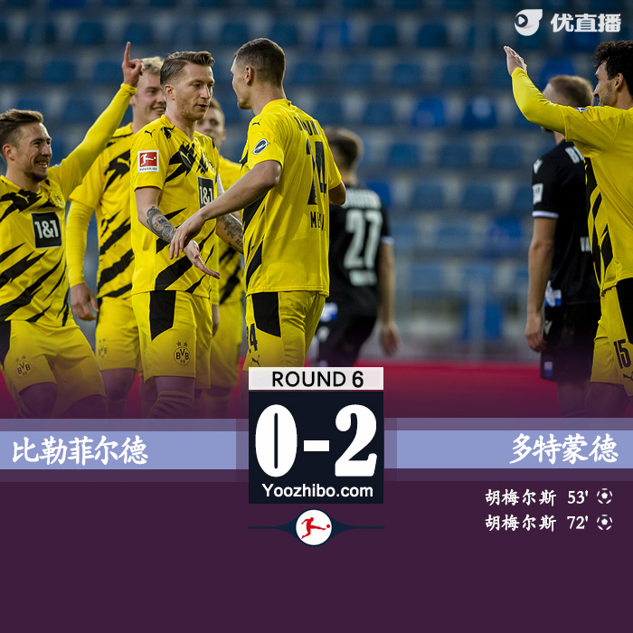 <a href=/zuqiubs/dortmund/ target=_blank class=infotextkey>多特蒙德</a>2-0比勒菲尔德