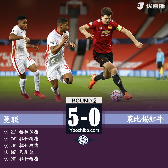 <a href=/zuqiubs/manlian/ target=_blank class=infotextkey>曼联</a>5-0莱比锡迎连胜