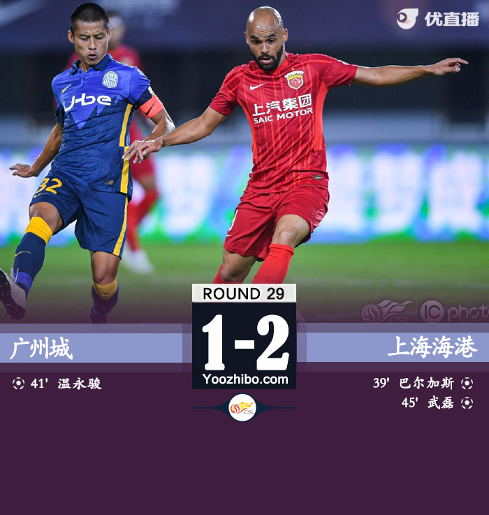 海港2-1广州城 巴尔加斯破门+造点武磊点射建功