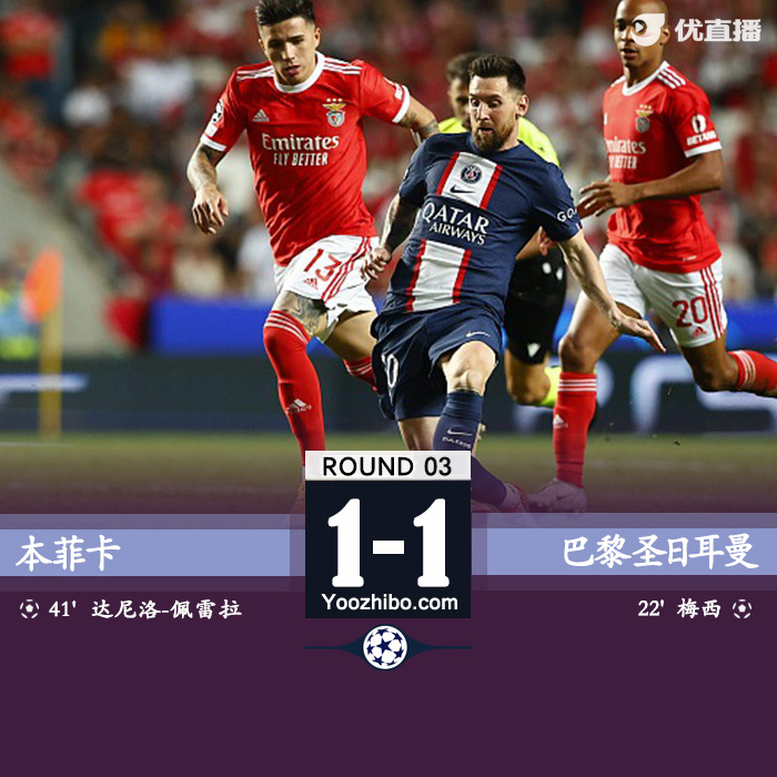 巴黎1-1本菲卡 梅西精彩兜射破门达尼洛自摆乌龙