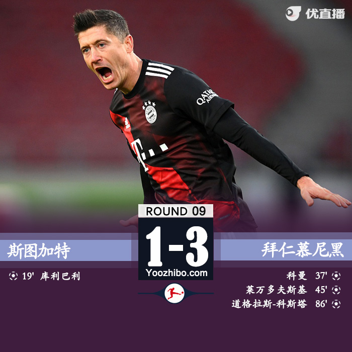 <a href=/zuqiubs/bayern/ target=_blank class=infotextkey>拜仁</a>3-1逆转斯图加特