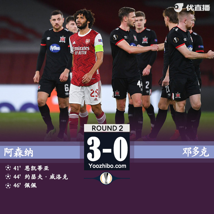 <a href=/zuqiubs/arsenal/ target=_blank class=infotextkey>阿森纳</a>3-0邓多克