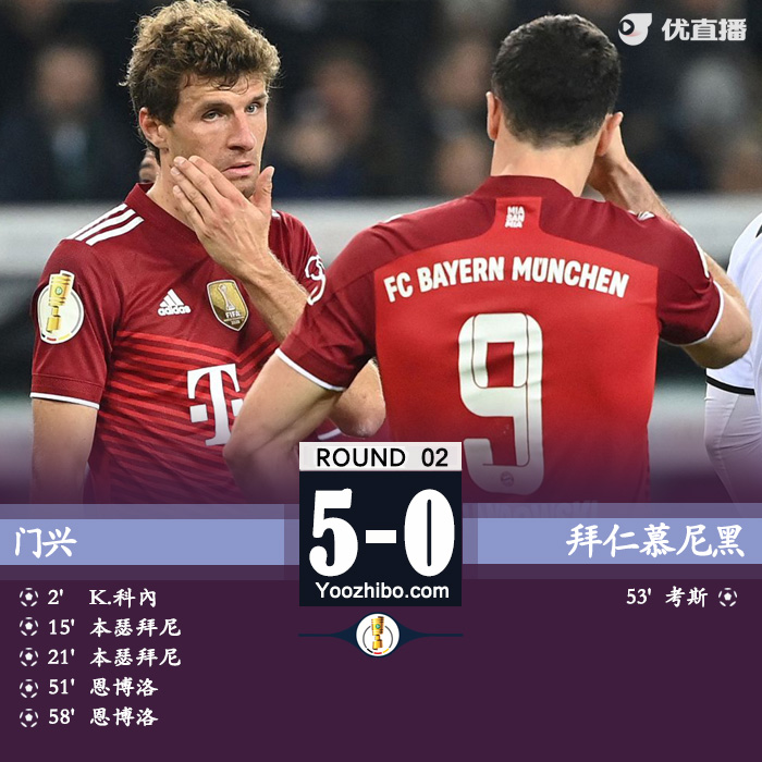 拜仁0-5门兴 后防集体梦游于帕灾难级发挥